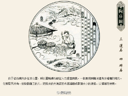 最陶瓷:《陶序图》--细数景德镇陶瓷72工序 · 唐. - 微博精选 - 微博台湾站